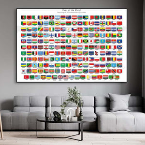 Poster les drapeaux du monde entier - 3