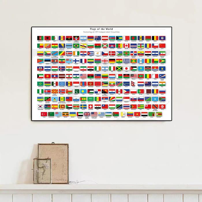 Poster Drapeaux du monde entier