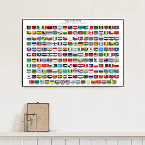 Poster les drapeaux du monde entier - 2