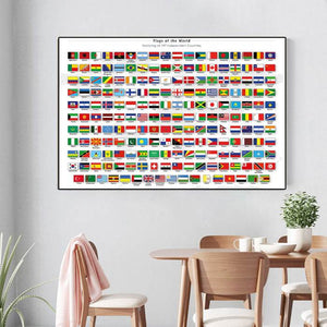 Poster les drapeaux du monde entier - 0