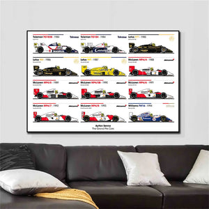 Poster Voitures F1 d’Ayrton Senna 1984-1994