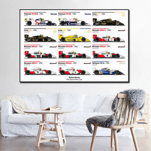 Poster Voitures F1 d’Ayrton Senna 1984-1994