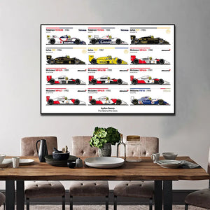 Poster Voitures F1 d’Ayrton Senna 1984-1994