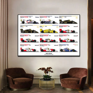 Poster Voitures F1 d’Ayrton Senna 1984-1994