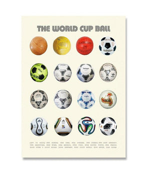 Poster les ballons de la coupe du monde